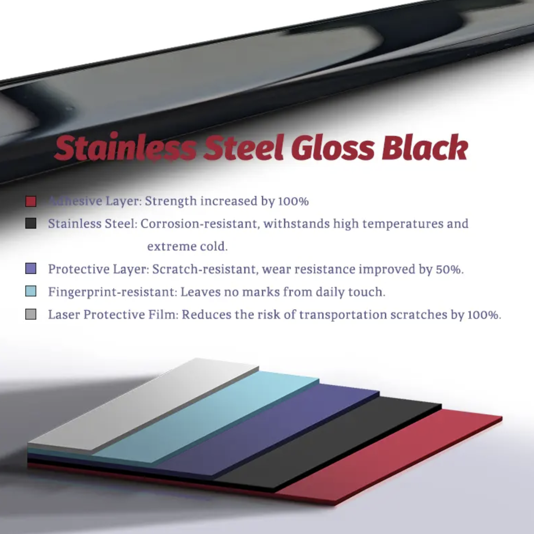 Mercedes A Class W176 Black Window Trims 2013-2018 New Blackout dechrome Night Package - Custom My Ride